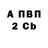 A-PVP кристаллы Hallo Abc